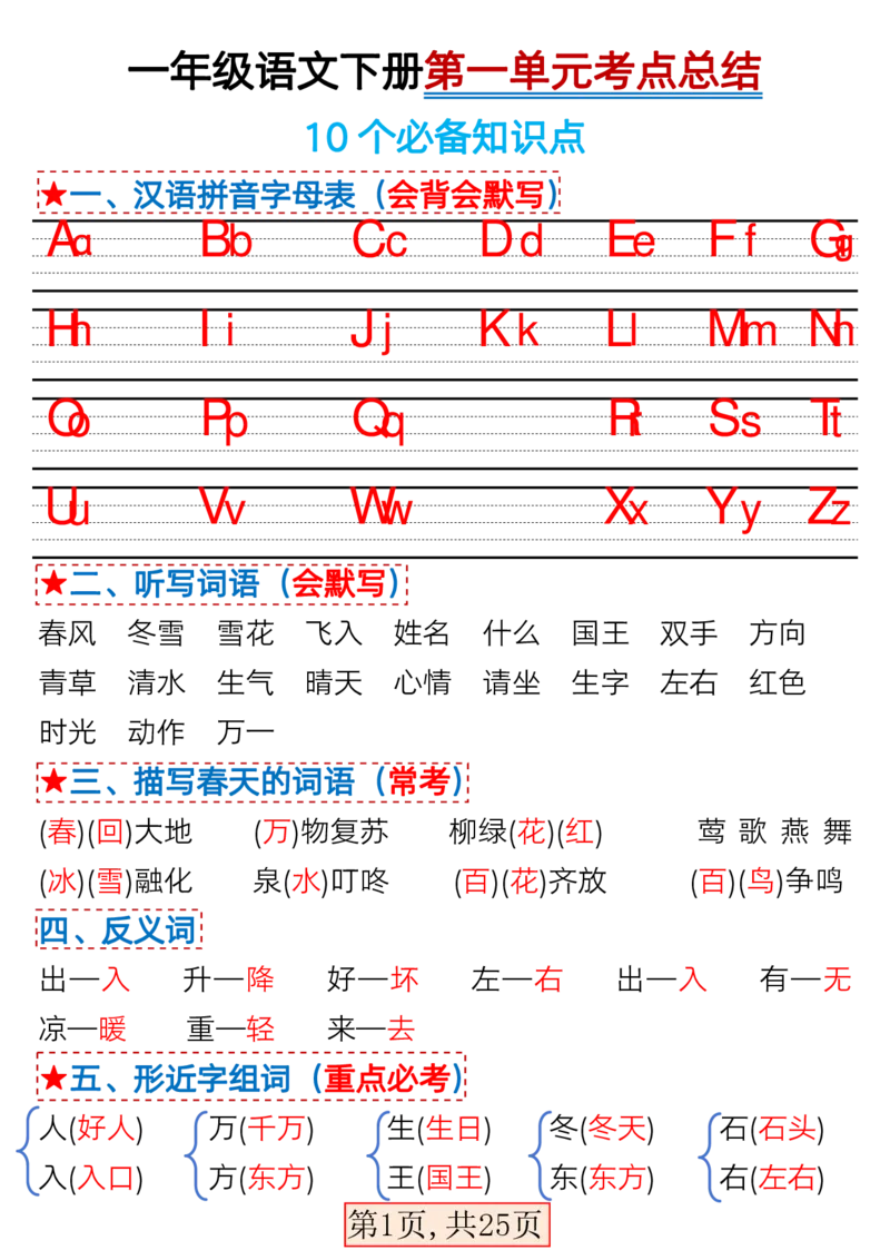 3.7一年级语文下册1-4单元考点总结_一年级上下册资料_小学一年级学习资料-25年更新版_1-02、小学一年级语文下册_3-6-2-1、复习、知识点、归纳汇总_部编（人教）版
