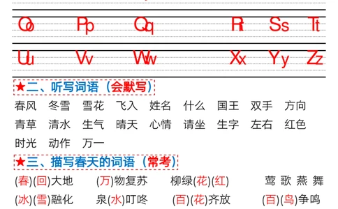 3.7一年级语文下册1-4单元考点总结_一年级上下册资料_小学一年级学习资料-25年更新版_1-02、小学一年级语文下册_3-6-2-1、复习、知识点、归纳汇总_部编（人教）版