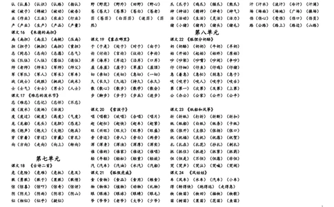 2020年最新二年级上册生字组词归纳资料_二年级上下册资料_小学二年级学习资料-25年更新版_2-01、小学二年级语文上册_2-1-1、复习、知识点、归纳汇总