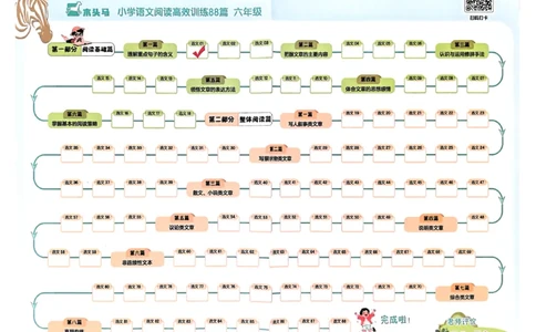 六年级木头马打卡表_26版高效阅读88篇六年级