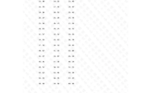300以内&divide;1位第71~90篇答案_小学数学口算竖式脱式计算应用题一二三四五六年级上下册电_小学数学口算题库电子版（1-6）_小学数学口算三年级_口算题适合3年级