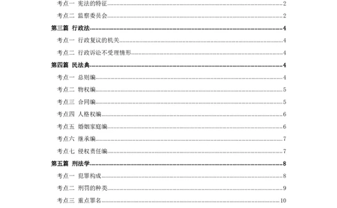 军队文职笔试考点集锦法学_军队文职(1)_02.专业课考点资料（多专业都有）