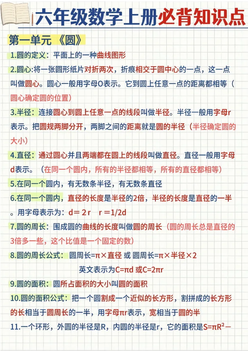 六年级（上）数学全册必背知识点(8)_🍎⭐️期中知识汇总人教25年上册