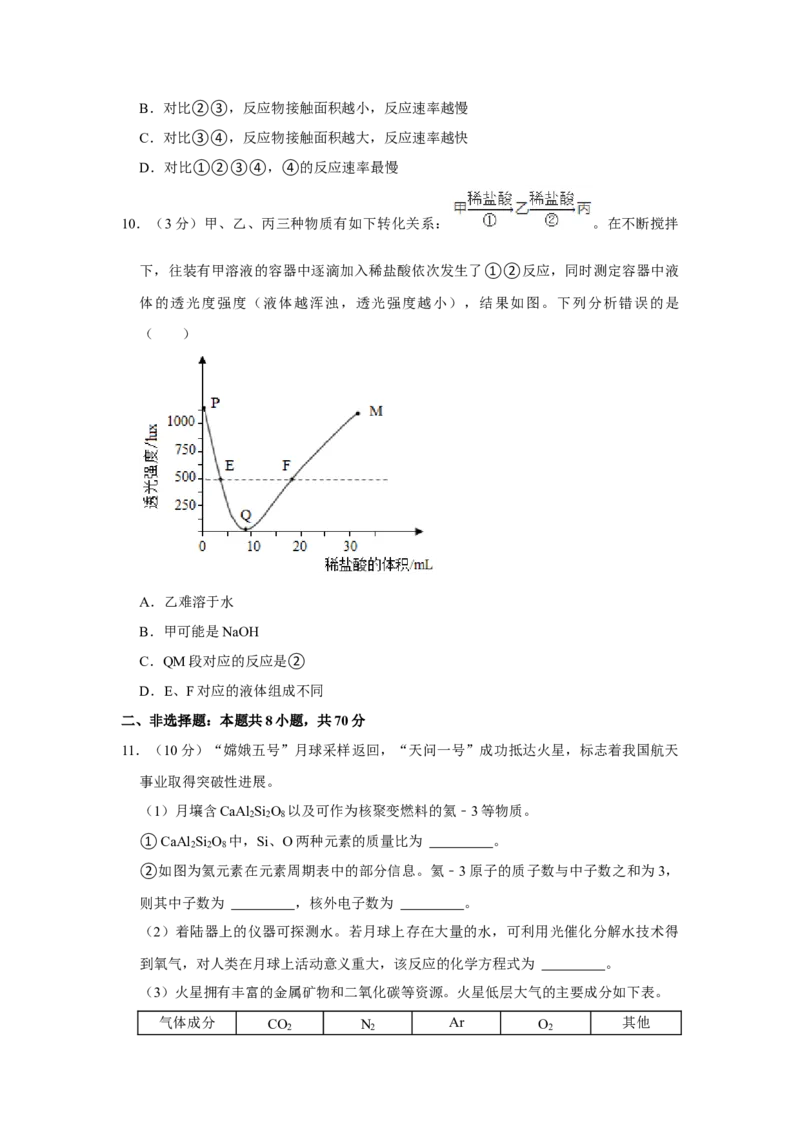 2021年福建省中考化学真题（空白卷）_福建中考1_5.福建中考化学（2017-2025）