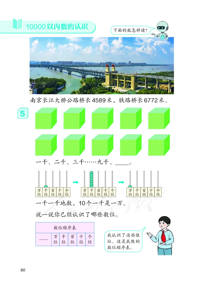 2022人教版数学二年级下册PDF电子课本_二年级上下册资料_小学二年级学习资料-25年更新版_2-04、小学二年级数学下册_2-4-4、电子教材、课本
