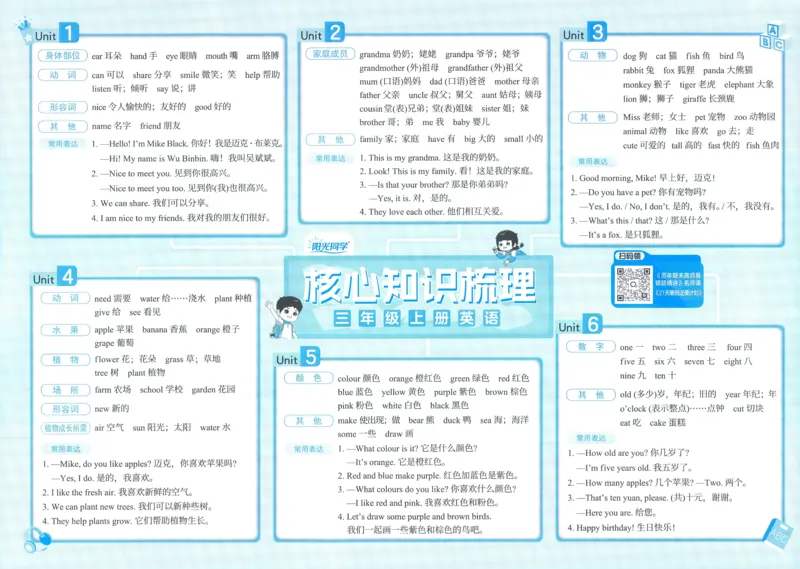 试卷英语RP3上-A4_25秋《阳光同学期末复习》_英语人教3456_25秋阳光同学期末复习15天冲刺100分人教英语3上