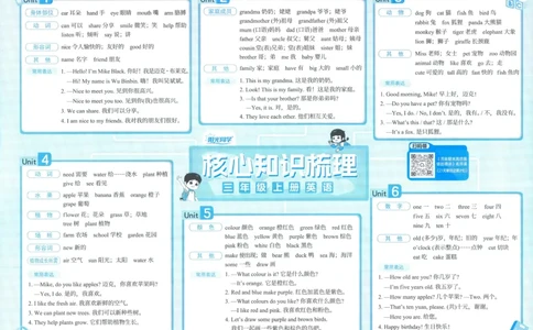 试卷英语RP3上-A4_25秋《阳光同学期末复习》_英语人教3456_25秋阳光同学期末复习15天冲刺100分人教英语3上