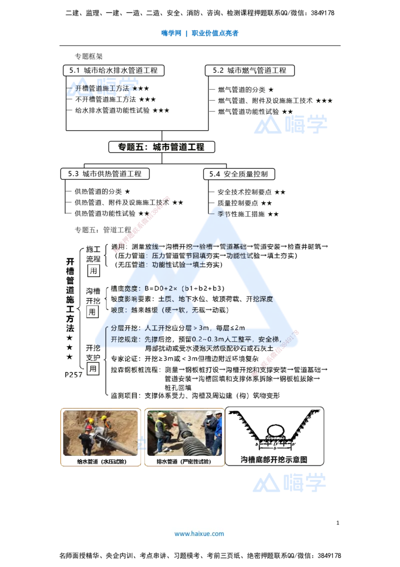 14.2025王欢-考前拔分速成-专题五管道工程1_2026年一级建造师_2026年一建市政_2025年一建市政SVIP_04-冲刺串讲✿考点强化✿小灶集训_37-市政《考前拔分速成》王欢HX_讲义