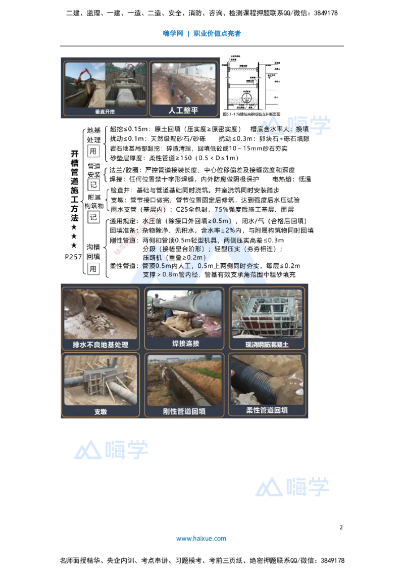14.2025王欢-考前拔分速成-专题五管道工程1_2026年一级建造师_2026年一建市政_2025年一建市政SVIP_04-冲刺串讲✿考点强化✿小灶集训_37-市政《考前拔分速成》王欢HX_讲义