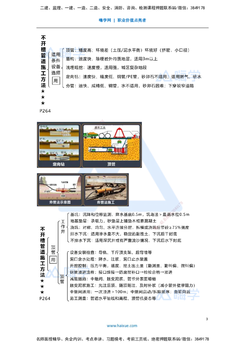 14.2025王欢-考前拔分速成-专题五管道工程1_2026年一级建造师_2026年一建市政_2025年一建市政SVIP_04-冲刺串讲✿考点强化✿小灶集训_37-市政《考前拔分速成》王欢HX_讲义