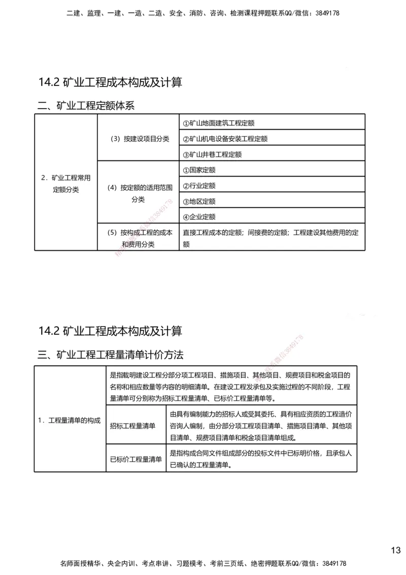 14.2025赵景满-名师精讲通关-014第三篇-第14章施工成本管理_2026年一级建造师_2026年一建矿业_2025年一建矿业SVIP_02-基础精讲✿高端面授✿深度强化_讲义