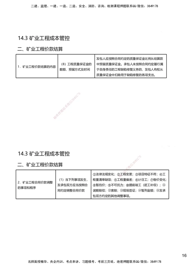 14.2025赵景满-名师精讲通关-014第三篇-第14章施工成本管理_2026年一级建造师_2026年一建矿业_2025年一建矿业SVIP_02-基础精讲✿高端面授✿深度强化_讲义