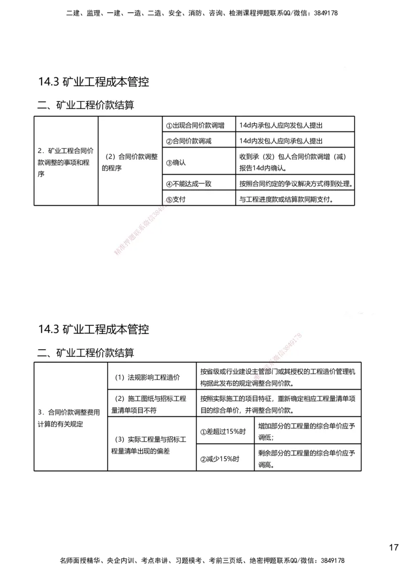 14.2025赵景满-名师精讲通关-014第三篇-第14章施工成本管理_2026年一级建造师_2026年一建矿业_2025年一建矿业SVIP_02-基础精讲✿高端面授✿深度强化_讲义