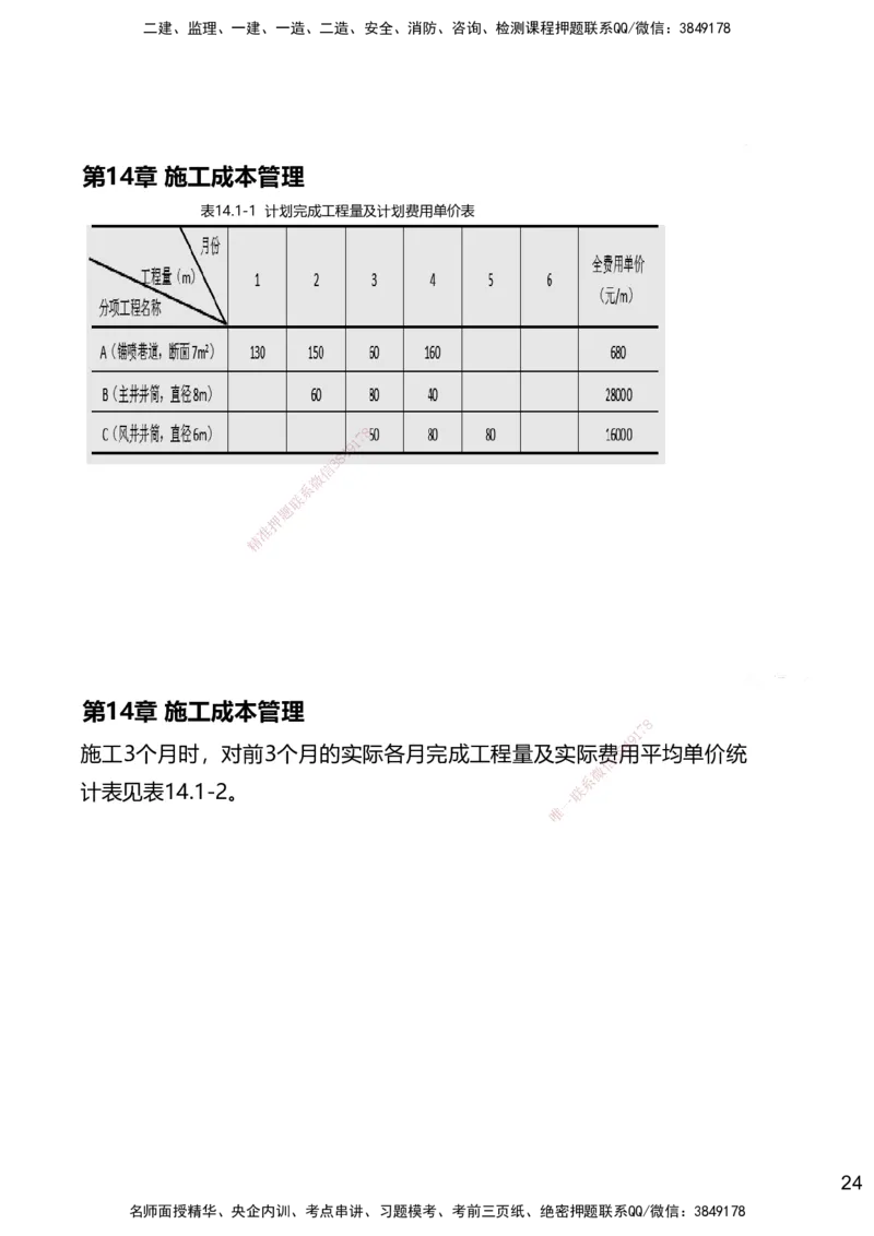 14.2025赵景满-名师精讲通关-014第三篇-第14章施工成本管理_2026年一级建造师_2026年一建矿业_2025年一建矿业SVIP_02-基础精讲✿高端面授✿深度强化_讲义
