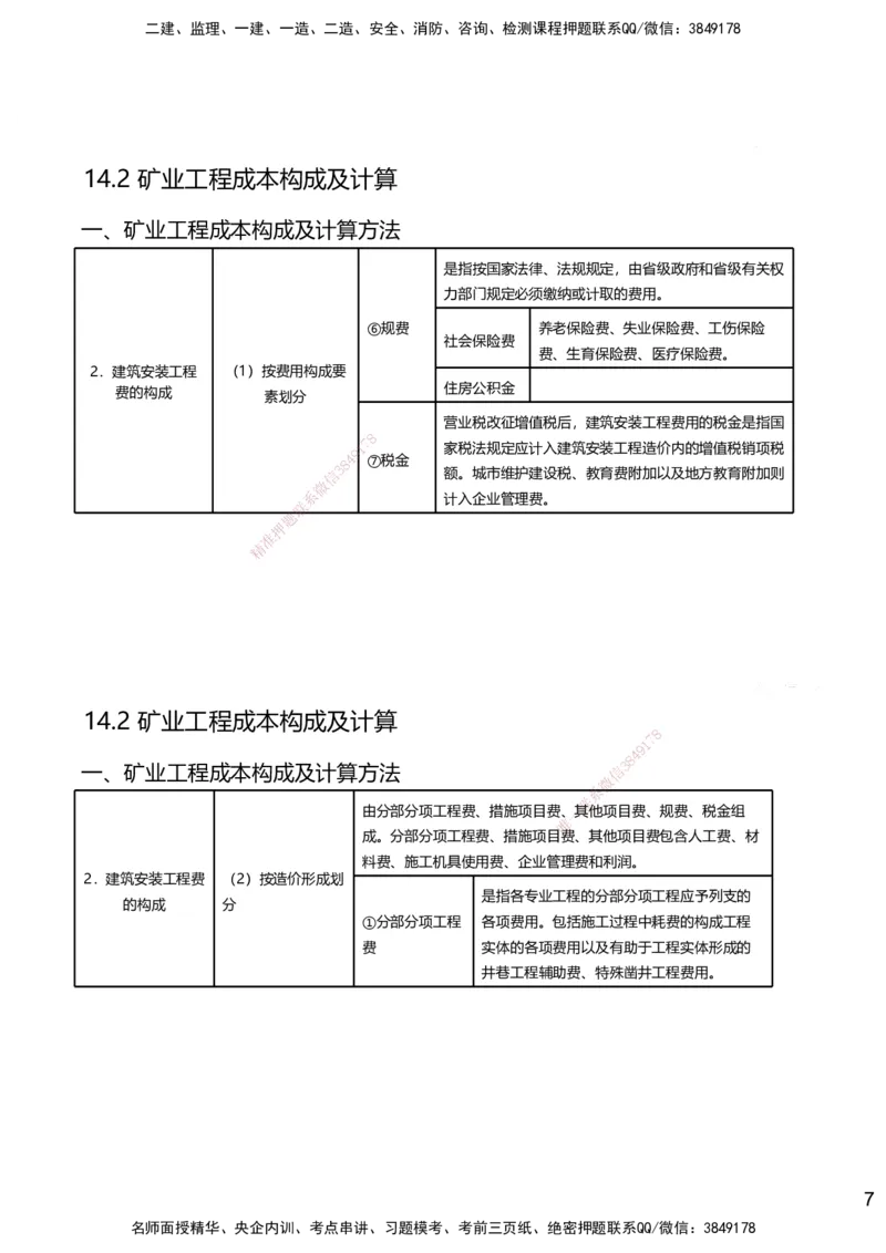14.2025赵景满-名师精讲通关-014第三篇-第14章施工成本管理_2026年一级建造师_2026年一建矿业_2025年一建矿业SVIP_02-基础精讲✿高端面授✿深度强化_讲义