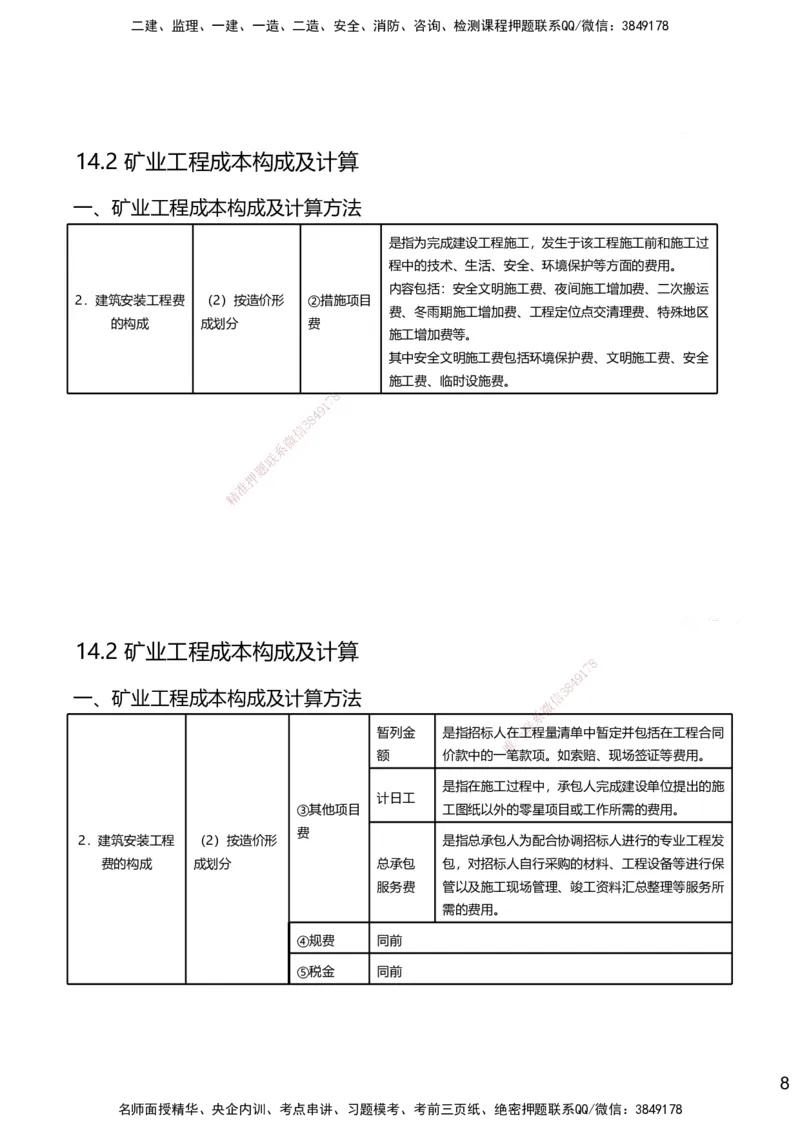 14.2025赵景满-名师精讲通关-014第三篇-第14章施工成本管理_2026年一级建造师_2026年一建矿业_2025年一建矿业SVIP_02-基础精讲✿高端面授✿深度强化_讲义