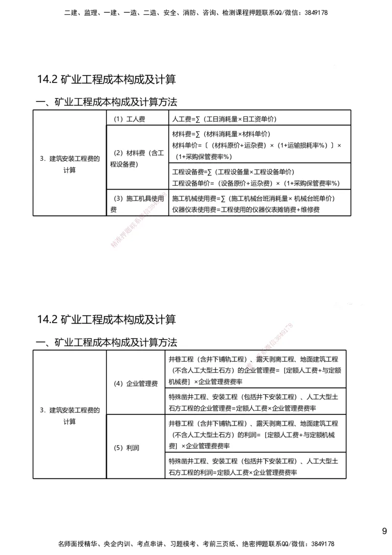 14.2025赵景满-名师精讲通关-014第三篇-第14章施工成本管理_2026年一级建造师_2026年一建矿业_2025年一建矿业SVIP_02-基础精讲✿高端面授✿深度强化_讲义