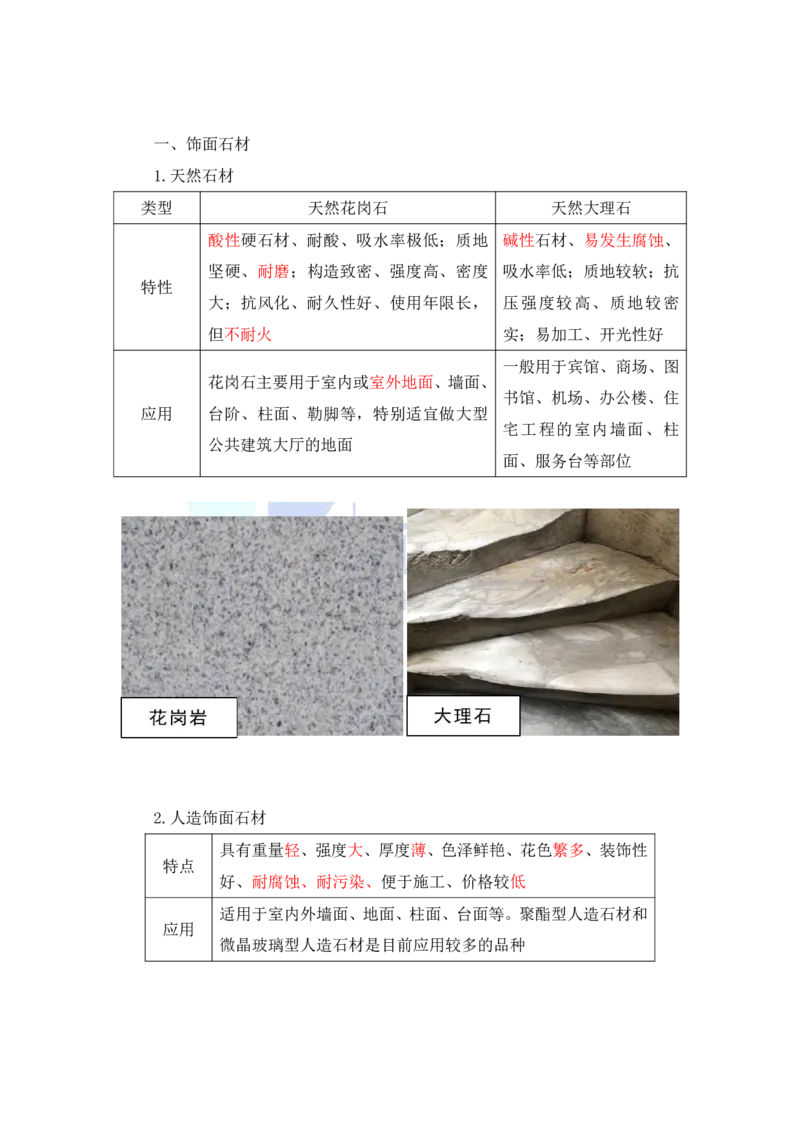 16-装修材料的性能和应用1（石材、木材）_2026年一级建造师_2026年一建建筑_2025年一建建筑SVIP_02-基础精讲✿高端面授✿深度强化_29-建筑《基础精学课》王玮ZBJ推荐_讲义