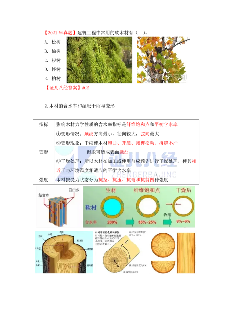 16-装修材料的性能和应用1（石材、木材）_2026年一级建造师_2026年一建建筑_2025年一建建筑SVIP_02-基础精讲✿高端面授✿深度强化_29-建筑《基础精学课》王玮ZBJ推荐_讲义