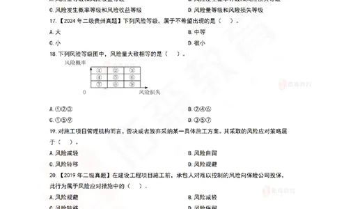 5月20日佑森项目管理珠峰班VIP作业_2026年一级建造师_2026年一建管理_2025年一建管理SVIP_02-基础精讲✿高端面授✿深度强化_36-管理《珠峰直播班》林子婷YS