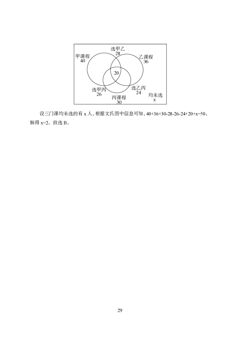 军队文职行测学霸笔记_军队文职(1)_02.公共课笔记+知识点等_岗位能力