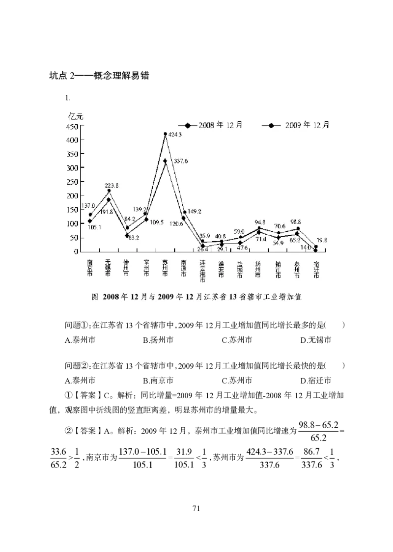 军队文职行测学霸笔记_军队文职(1)_02.公共课笔记+知识点等_岗位能力