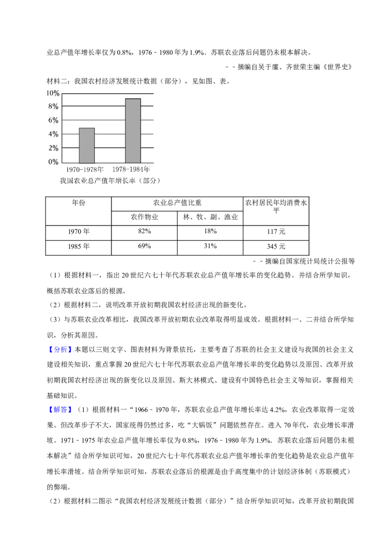 2020年福建省中考历史真题（解析卷）_福建中考1_7.福建中考历史（2017-2025）
