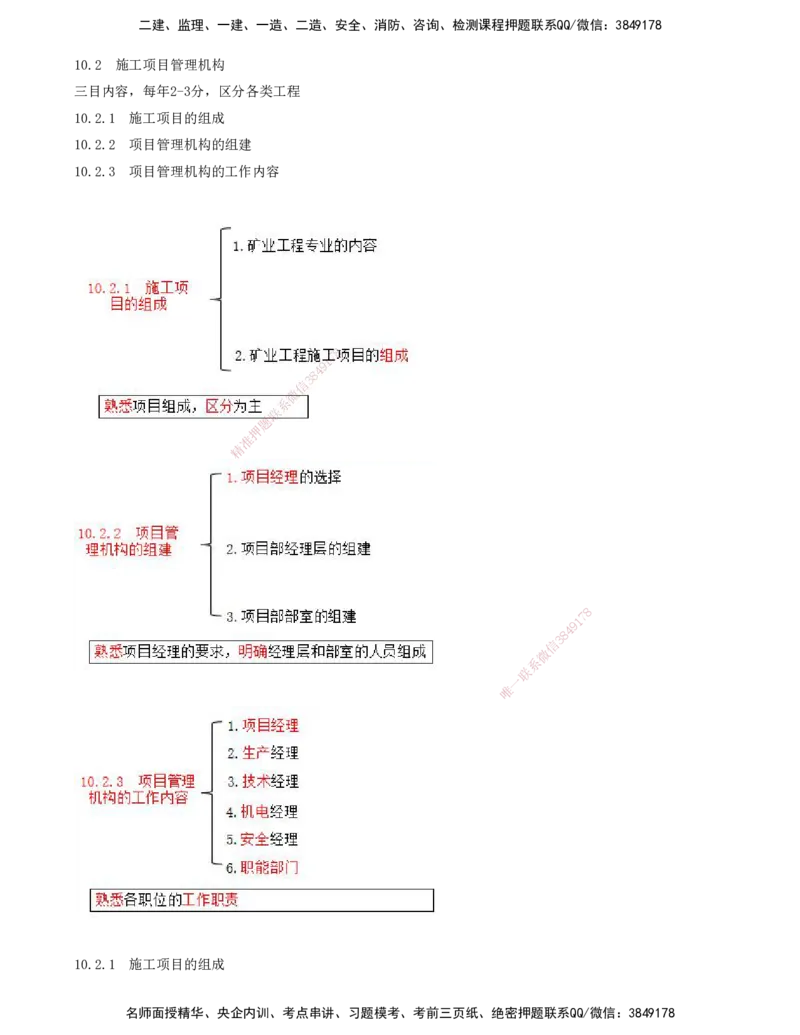 02.46-第3篇-第10章-10.2-施工项目管理机构_2026年一级建造师_2026年一建矿业_2025年一建矿业SVIP_02-基础精讲✿高端面授✿深度强化_16-矿业《天一精讲班》顾士东KL_10.第十章