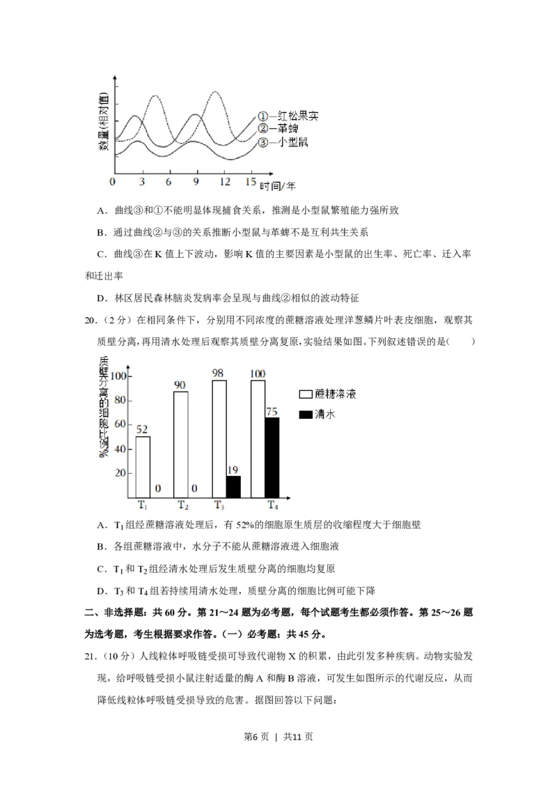 2021年高考生物试卷（重庆）（空白卷）_生物历年高考真题_新&middot;PDF版2008-2025&middot;高考生物真题_生物（按年份分类）2008-2025_2021&middot;高考生物真题