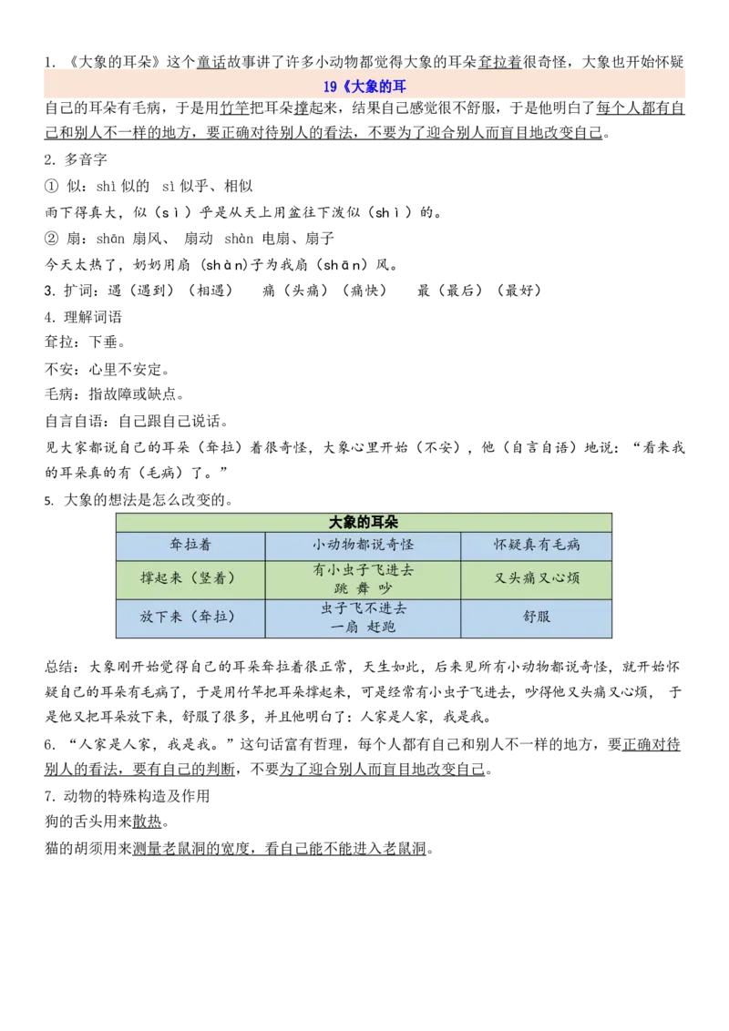 2下第7单元每课知识点_二年级上下册资料_二年级语数英上下册学习资料_3-7-2、小学二年级语文下册_统编、部编、人教（语文全国统一只有一个版）_1、知识点总结_专项-诗词课文