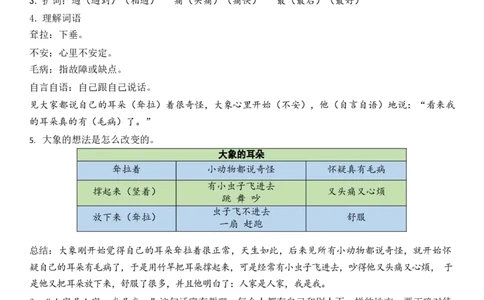 2下第7单元每课知识点_二年级上下册资料_二年级语数英上下册学习资料_3-7-2、小学二年级语文下册_统编、部编、人教（语文全国统一只有一个版）_1、知识点总结_专项-诗词课文