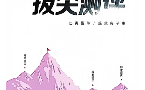 拔尖测评_25秋《拔尖特训》沪教版六上