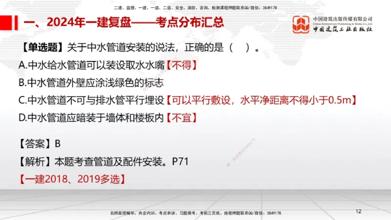 9.20一建《机电》2024一建复盘，2025一建规划_2026年一级建造师_2026年一建机电_2025年一建机电SVIP_02-基础精讲✿高端面授✿深度强化_02-机电《前期全套课》名师JGS_讲义