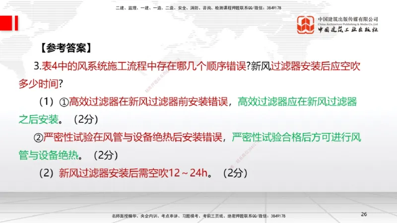 9.20一建《机电》2024一建复盘，2025一建规划_2026年一级建造师_2026年一建机电_2025年一建机电SVIP_02-基础精讲✿高端面授✿深度强化_02-机电《前期全套课》名师JGS_讲义