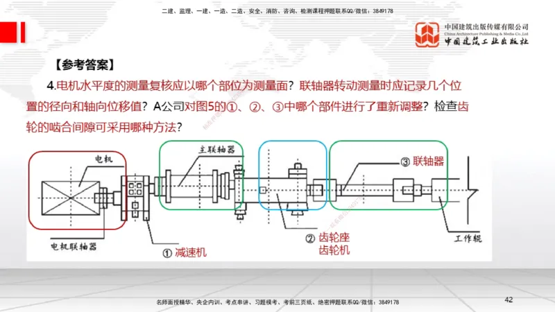 9.20一建《机电》2024一建复盘，2025一建规划_2026年一级建造师_2026年一建机电_2025年一建机电SVIP_02-基础精讲✿高端面授✿深度强化_02-机电《前期全套课》名师JGS_讲义