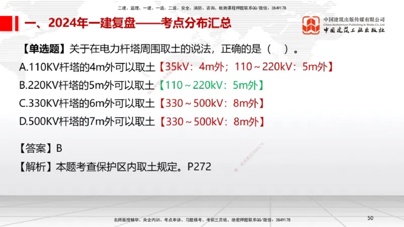 9.20一建《机电》2024一建复盘，2025一建规划_2026年一级建造师_2026年一建机电_2025年一建机电SVIP_02-基础精讲✿高端面授✿深度强化_02-机电《前期全套课》名师JGS_讲义
