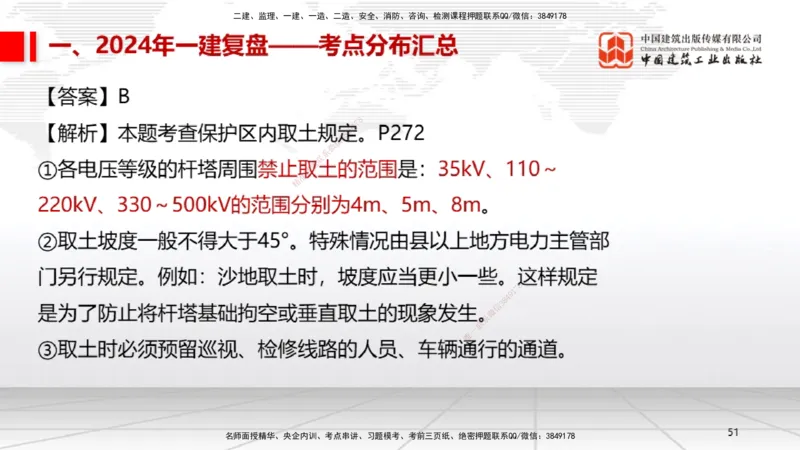 9.20一建《机电》2024一建复盘，2025一建规划_2026年一级建造师_2026年一建机电_2025年一建机电SVIP_02-基础精讲✿高端面授✿深度强化_02-机电《前期全套课》名师JGS_讲义