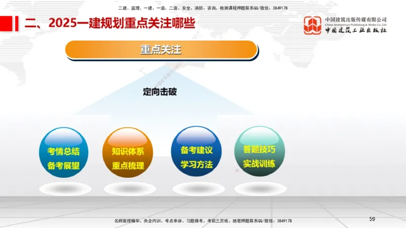 9.20一建《机电》2024一建复盘，2025一建规划_2026年一级建造师_2026年一建机电_2025年一建机电SVIP_02-基础精讲✿高端面授✿深度强化_02-机电《前期全套课》名师JGS_讲义