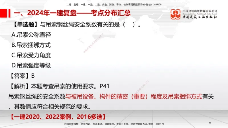 9.20一建《机电》2024一建复盘，2025一建规划_2026年一级建造师_2026年一建机电_2025年一建机电SVIP_02-基础精讲✿高端面授✿深度强化_02-机电《前期全套课》名师JGS_讲义