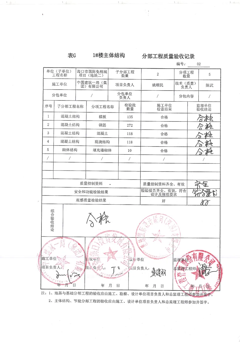 1#楼主体结构分部验收_2021-2023年优秀施组方案_施工方案_方案33-可拆底模钢筋桁架楼承板施工方案_地块二（验收记录）