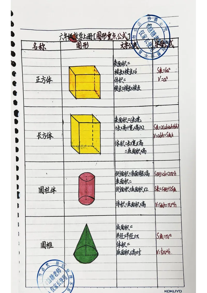 六年级手写笔记一_小学全网线上同款资料_11号_6年级_六年级手写笔记&darr;&darr;&darr;&darr;