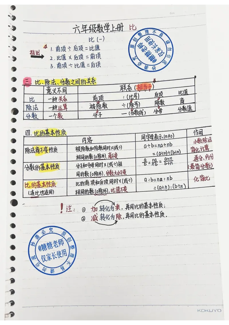 六年级手写笔记一_小学全网线上同款资料_11号_6年级_六年级手写笔记&darr;&darr;&darr;&darr;