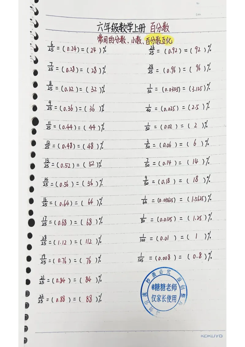 六年级手写笔记一_小学全网线上同款资料_11号_6年级_六年级手写笔记&darr;&darr;&darr;&darr;