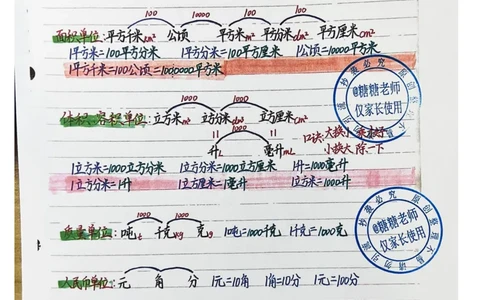 六年级手写笔记一_小学全网线上同款资料_11号_6年级_六年级手写笔记&darr;&darr;&darr;&darr;