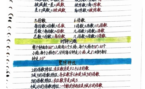 六年级手写笔记一_小学全网线上同款资料_11号_6年级_六年级手写笔记&darr;&darr;&darr;&darr;
