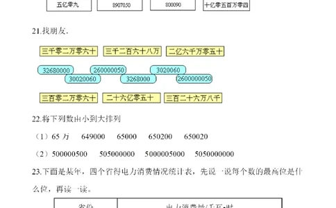四（上）人教版数学第一单元检测试卷一_上册_四（上）数学试卷_四（上）人教版数学期末单元期中试卷