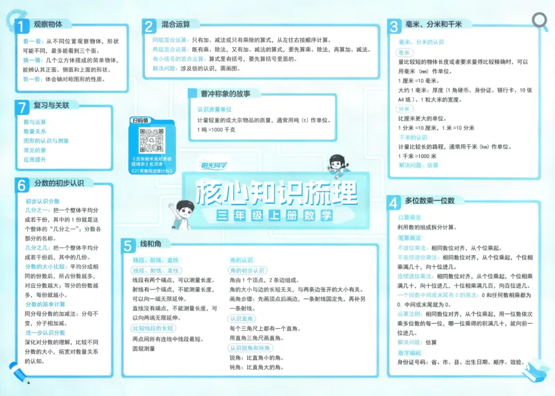 试卷数学RJ3上-A4_25秋《阳光同学期末复习》_数学人教123456_25秋阳光同学期末复习15天冲刺100分人教数学3上