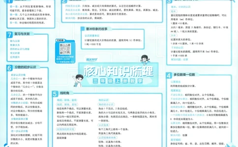 试卷数学RJ3上-A4_25秋《阳光同学期末复习》_数学人教123456_25秋阳光同学期末复习15天冲刺100分人教数学3上