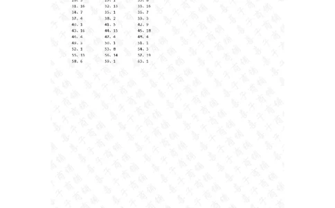 20以内混合加减第21~40篇答案_小学数学口算竖式脱式计算应用题一二三四五六年级上下册电_小学数学口算题库电子版（1-6）_小学数学口算一年级_口算题适合1年级(含答案）