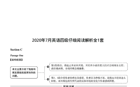 2020年07月四级阅读解析全1套_大学英语四级+六级_四级真题_专项_四级仔细阅读_四级仔细阅读解析
